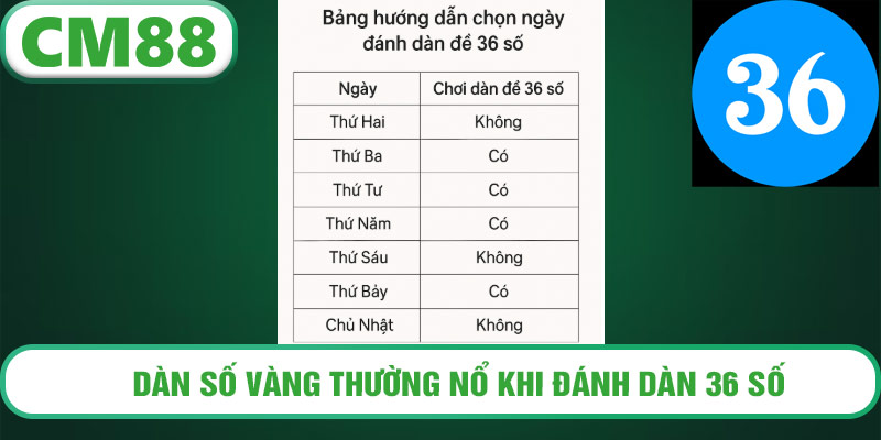 Bảng hướng dẫn chọn ngày đánh dàn đề 36 số
