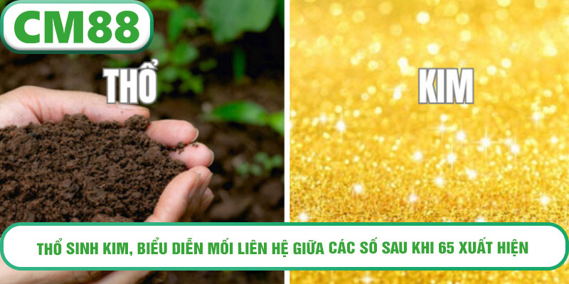 Ảnh minh họa: Đồ thị ngũ hành Thổ sinh Kim, biểu diễn mối liên hệ giữa các số sau khi 65 xuất hiện.